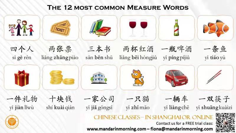 The 12 most common Measure Words - Learn Chinese online  Shanghai,Professional mandarin school Shanghai